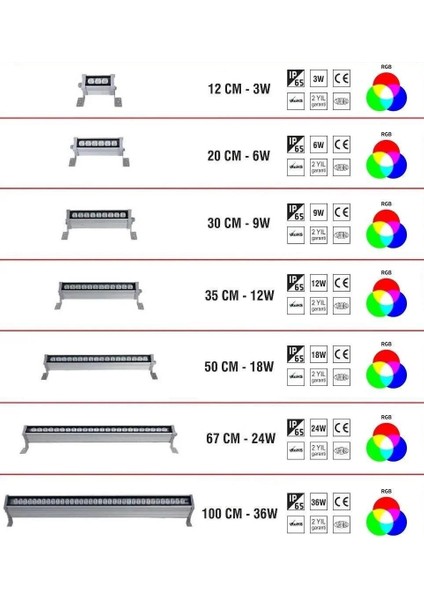 Wall Washer Duvar Boyama LED Aydınlatma Rgb 150CM 54W