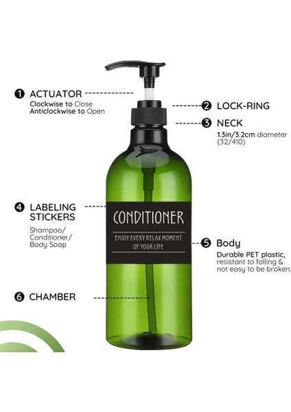 Yeşil Tarzı L Sabunluk Şişesi Doldurulabilir Şampuan Kremi Vücut Yıkama Şişeleri Losyon Pres Şişesi Banyo Depolama Şişesi (Yurt Dışından) fırsatları
