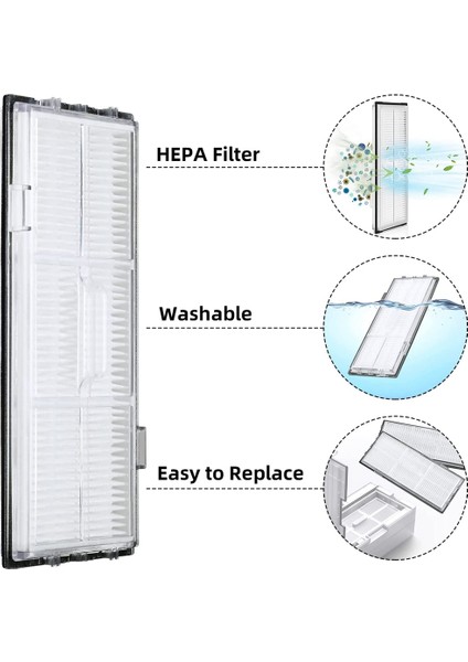 S7 S70 S75 S7MAX S7MAXV T7S Ana Yan Fırça Mops Hepa Filtre Kiti Elektrikli Süpürge Aksesuarları, Siyah (Yurt Dışından) modelleri