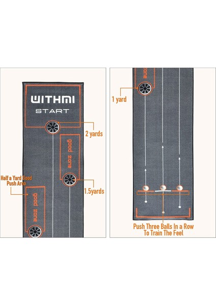 Golf Vuruş Matı, Golf Matı Simüle Edilmiş Green Vuruş Matı, Iç Mekanlar Için Vuruş Matı (Yurt Dışından) fırsatları