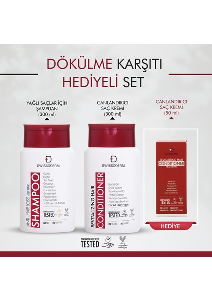 Set - Yağlı Saç Şampuan + Saç Kremi