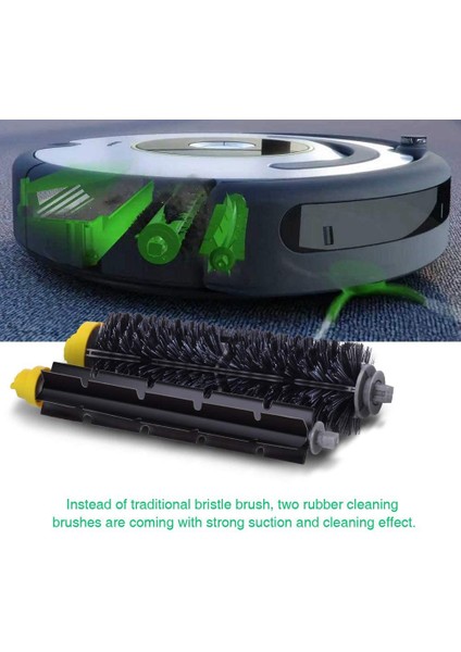 Irobot Roomba Elektrikli Süpürge 600 Serisi 690 ve 500 595 Serisi Için Kit (Yurt Dışından) modelleri