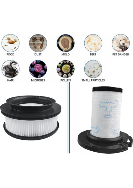 Rowenta ZR00907 Için 4 Adet Yedek Yedek Parça Hepa Filtre (Yurt Dışından) fiyatları