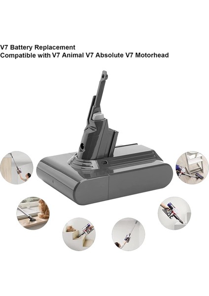 21.6V V7 Pil Adaptörü + Filtreler Tam Kiti V7 V7 Hayvan V7 Pro Elektrikli Süpürge Için Değiştirin (Yurt Dışından)
