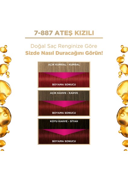 Deluxe Yoğun Renkler Saç Boyası Ateş Kızılı 7-887