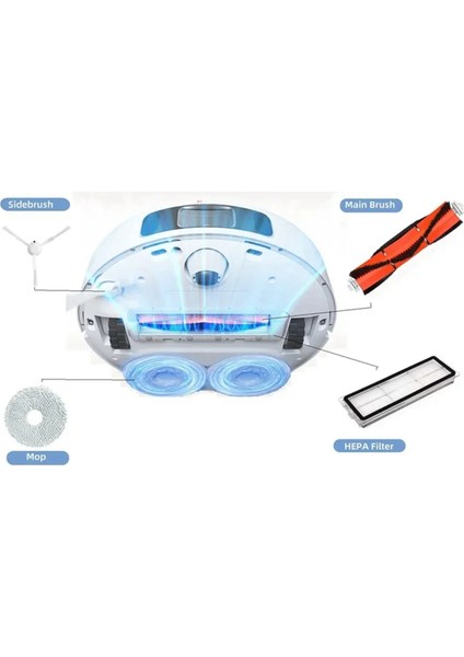 Omni 1s B101CN B116 ROBOT/S10 S10+ Vakum Parçaları Ana Yan Fırça Paçavra Hepa Filtre Toz Torbaları (Yurt Dışından)