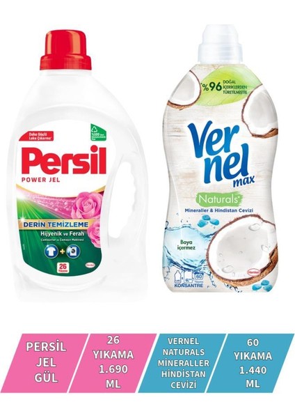 Vernel Max Mineraller&h.cevizi 1,44L + Persil Jel Gül 26 Yıkama