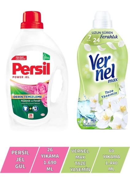 Vernel Max Taze Yasemin 1,44L + Persil Jel Gül 26 Yıkama