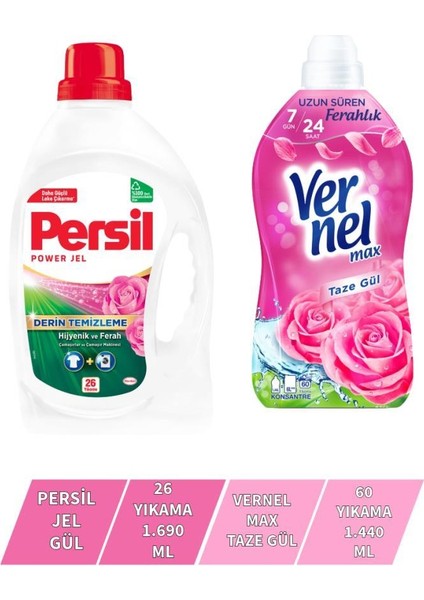 Vernel Max Taze Gül 1,44L + Persil Jel Gül 26 Yıkama