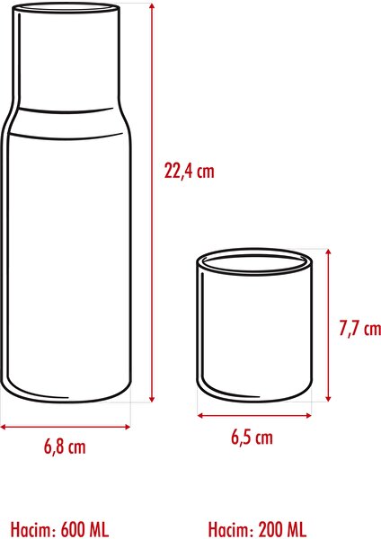 Borosilikat Cam Başucu Sürahisi & Cam Sürahi * 600 ml