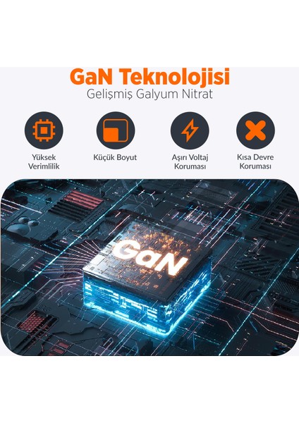 20W Gan Usb-C Şarj Aleti iPhone & iPad & Android Uyumlu Pd Qc4.0 Type-C Hızlı Şarj Cihazı Siyah