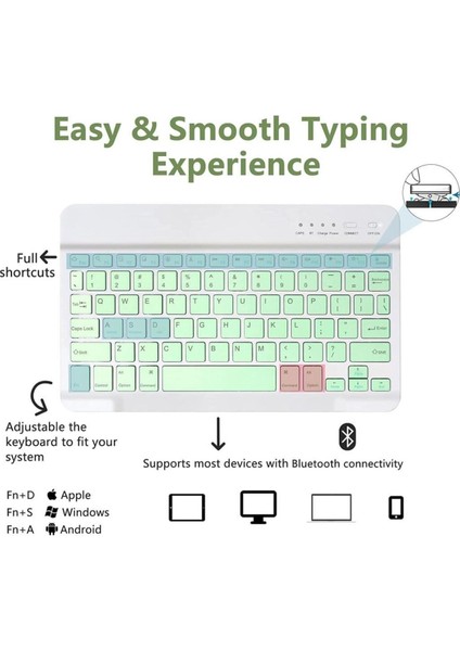 iPad Air 11 İnç M2 Çipli 6.Nesil 2024 Case Uyumlu Bluetooth Türkçe Q Klavyeli Kılıfı