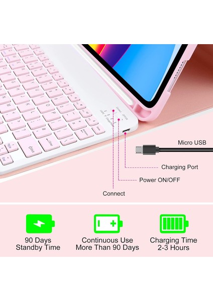 iPad Air 11 İnç M2 Çipli 6.Nesil 2024 Case Uyumlu Bluetooth Türkçe Q Klavyeli Kılıfı