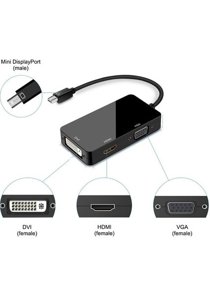 Mini Displayport To HDMI - DVI - VGA Thunderbolt Çevirici