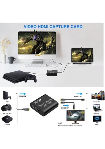 4K HDMI Çift Çıkışlı Görüntü Yakalama Kartı