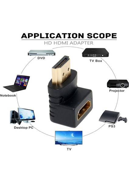 HDMI Birleştirme Uzatma Aparatı