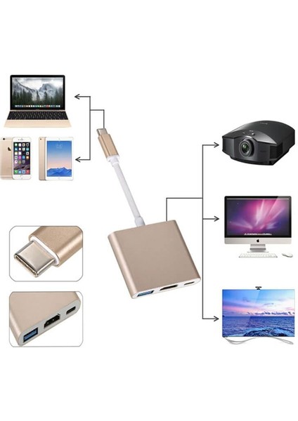 USB 3.1 Type-C To HDMI - USB 3.0 Dönüştürücü modelleri