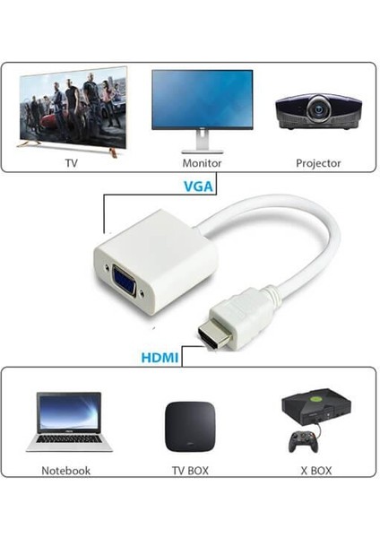 HDMI To VGA Dönüştürücüsü