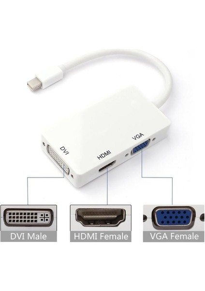 Mini Displayport To HDMI - VGA - DVI Dönüştürücüsü