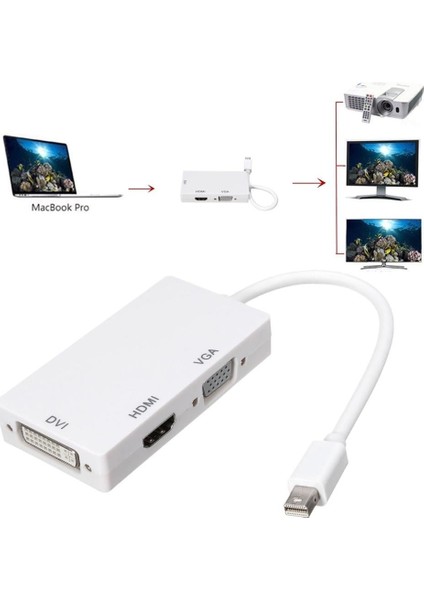 Mini Displayport To HDMI - VGA - DVI Dönüştürücüsü