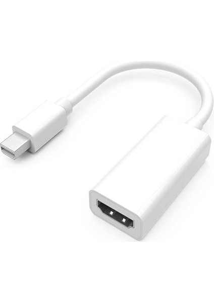 Thunderbolt To HDMI Çeviricisi