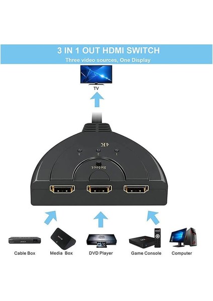 4K 2160P 3 Port HDMI Çoklayıcı