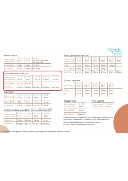 Organik Pamuklu Çift Kullanım Uyku Tulumu 2.5 TOG fırsatları