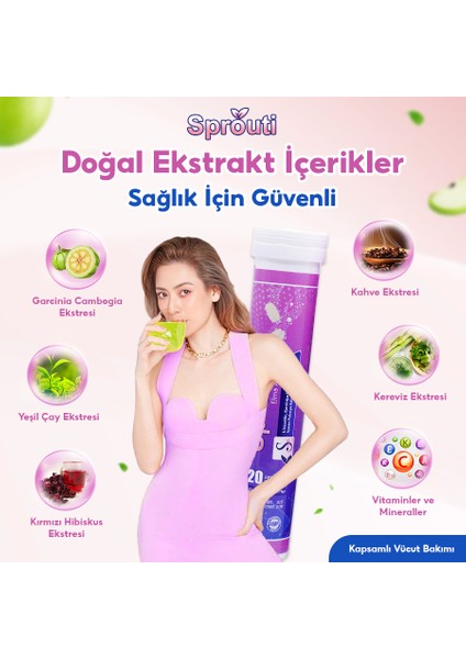 - Takviye Edici Gıda Inatçı Yağlar Için Özel Förmül Efervesan Tablet X5 Etki 2 Kutu Inanılmaz Değişim