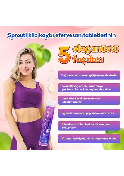- Takviye Edici Gıda Inatçı Yağlar Için Özel Förmül Efervesan Tablet X5 Etki 2 Kutu Inanılmaz Değişim