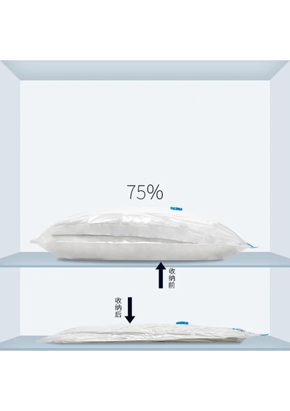 1 Adet Rastgele Renk 70CMX100CM Kalınlaşmış Uygun Vakum Torbası Saklama Çantası Şeffaf Elbise Mühür Sıkıştırılmış Seyahat Yerden Tasarruflu Çanta Ambalaj Çantası (Yurt Dışından) fırsatları