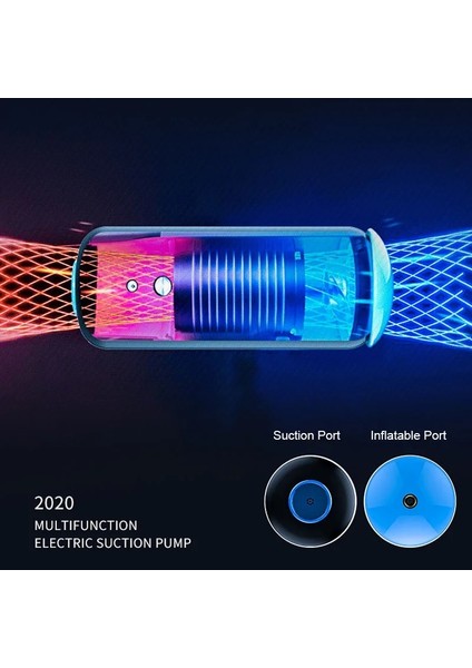 Turuncu Pompa-2 Torba Us Plug Çok Fonksiyonlu Hava Vakum Pompası Şişirme Makinesi Giysi Saklama Çantası Organizatör Gıda Sous Vide Vakumlama Makinesi Ambalaj Paketleyici (Yurt Dışından) modelleri