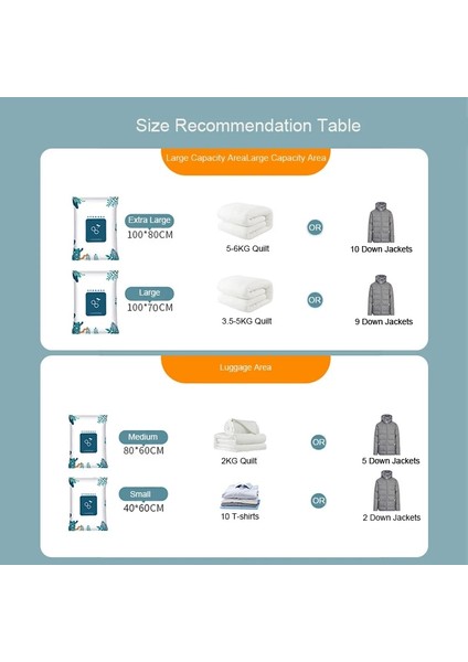80X60CM Yeniden Kullanılabilir Vakum Saklama Çantası Seyahat Kıyafetleri Battaniyeler Yorgan Sıkıştırma Yerden Tasarruf ve El Için Özel / Elektrikli Pompa (Yurt Dışından) indirimleri