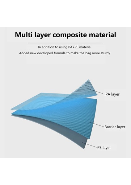 50X60 cm Vakum Sıkıştırma Mühürleyen Çanta Toz Geçirmez Ev Saklama Çantası Yerden Tasarruflu El Pompası Battaniye Elbise Yastıklar Organizatör (Yurt Dışından) indirimleri