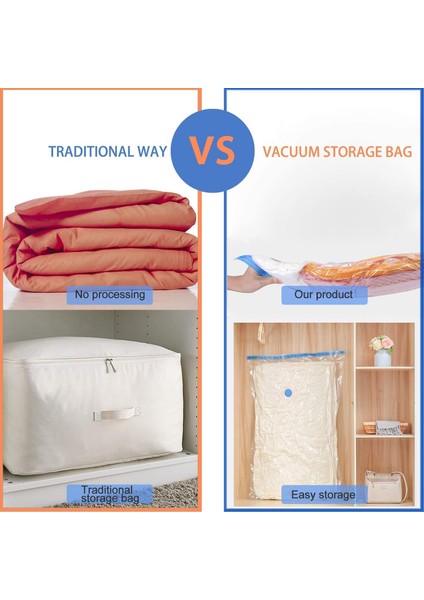 5 Paket 80X100 cm Kalınlaşmak Dayanıklı Vakum Saklama Torbaları Giysi Yastıklar Yatak Battaniye Daha Fazla Yerden Tasarruf Sıkıştırma Seyahat El Pompası Mühür Fermuar (Yurt Dışından) fırsatları