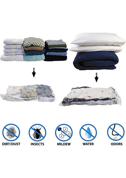 ONLY10 Adet Çanta M Orta 50X55 Vakum Saklama Torbaları Giysi Seyahat Çanta Düzenleyici Ücretsiz El Pompası Çift Fermuarlı Mühür Max Uzay Tasarrufu (Yurt Dışından) fiyatları