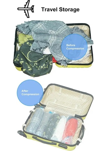 Stil D 3 Adet 1/2/3 Adet Seyahat Sıkıştırma Torbaları Vakum Paketleme, Bagaj Için Rulo Uzay Tasarruf Çantaları, Seyahat Essentials (Yurt Dışından) fiyatları