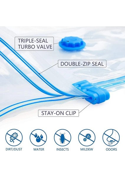 1 Adet 70X100 1/5/10 Adet Vakumlu Saklama Torbaları, Yatak Takımı, Yastıklar, Havlu, Giysi Için Space Saver Seyahat Saklama Çantası, El Pompası Ile, Vakum Torbası Paketi (Yurt Dışından) fırsatları