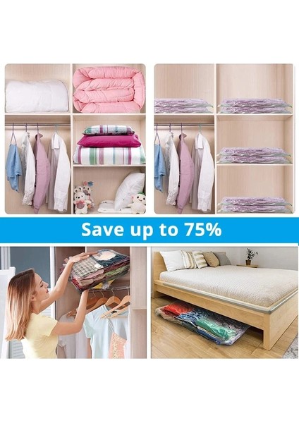 5 Adet 80X100 Vakum Saklama Torbaları Yerden Tasarruflu Sızdırmazlık Sıkıştırılmış Paket Çanta Seyahat Yeniden Kullanılabilir Sıkıştırma Vakum Giysi Organizatör Kapakları (Yurt Dışından) fırsatları