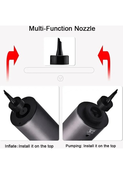 Turuncu Güç Pompası 2 In 1 Hava Vakum Makinesi Şişirme Kompresörü Pompası Giysiler Için Gıda Sıkıştırma Torbası Uzay Tasarrufu Vakum Saklama Torbası Paketleyici (Yurt Dışından) fırsatları