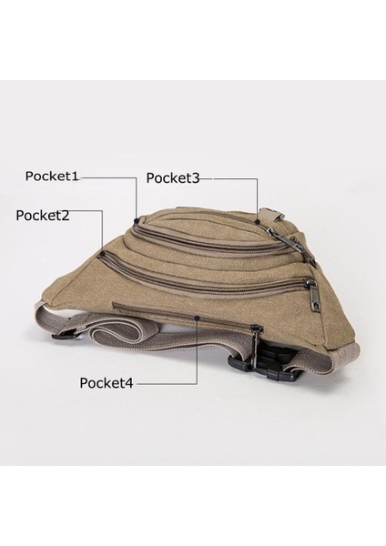 Kahve Bel Fanny Paketi Erkekler Için Kadın Çanta Kemer Serseri Kalça Göbek Erkek Kadın Crossbody Omuz Çapraz Vücut Çanta Muz Kanguru Muz (Yurt Dışından) indirimleri