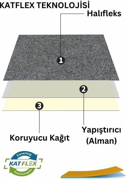 Katfle x Halıfle x Kendinden Yapışkanlı Karo Halı 36 x 36 cm (8 Adet) Rip Karo Halı Keçe Kaymaz Halı