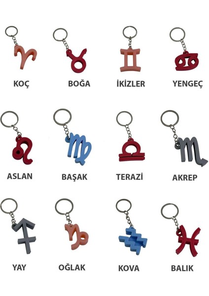 Başak Burcu Anahtarlık Mavi fiyatları