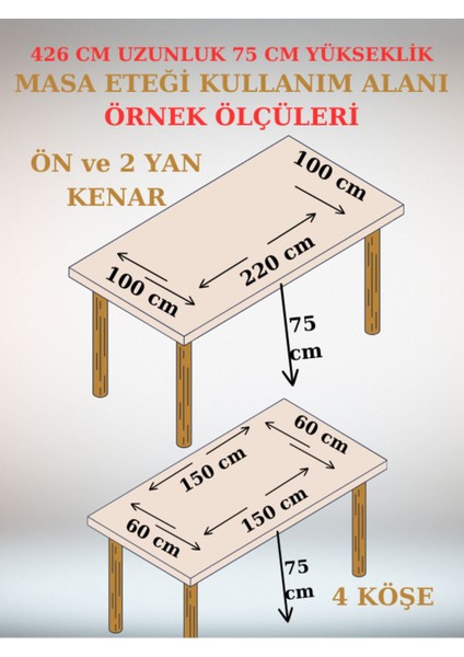 Masa Eteği - Tabak - Çatal fiyatları