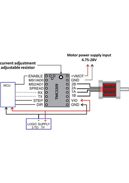 Step Motor Sürücü TMC2209