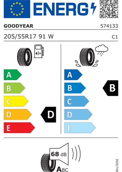 205/55 R17 91W Efficientgrip Performance* Rof Fp Oto Yaz Lastiği ( Üretim Yılı: 2024 )