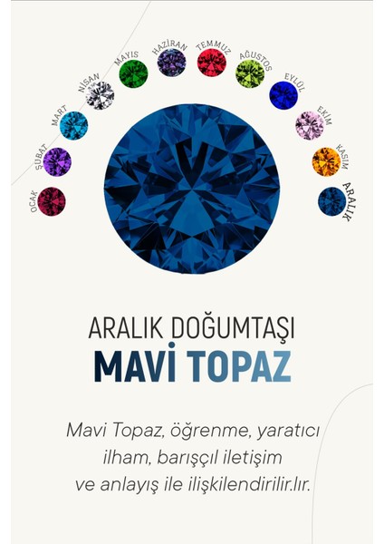 Aralık Mavi Topaz Doğum Taşı Çiçek Motifli Telkari Gümüş Kolye