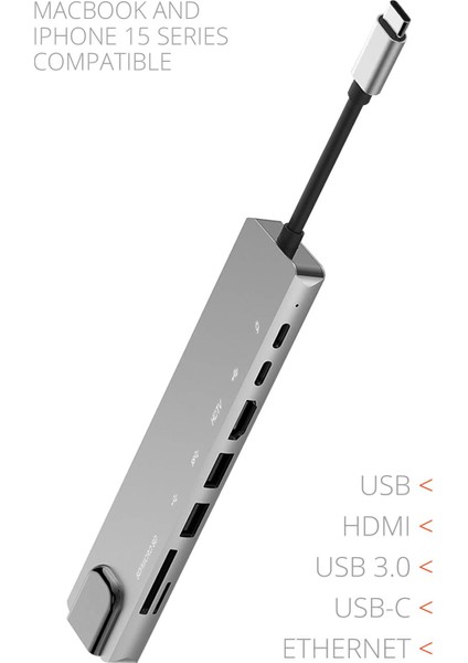 Type-C Hub Dönüştürücü HDMI USB Micro Sd Çevirici 8 Girişli Çoğaltıcı Universal Uyumluluk