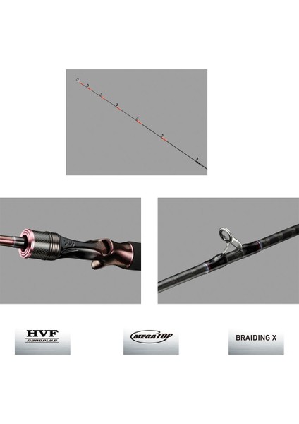 New Kohga Tenya Game 206 cm 45-200 gr Tetikli Tai Rubber Kamış fiyatları