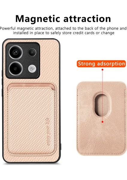 Xiaomi Redmi Note 13 Pro 5g Karbon Fiber Doku Pu+Tpu Telefon Kapağı (Yurt Dışından)