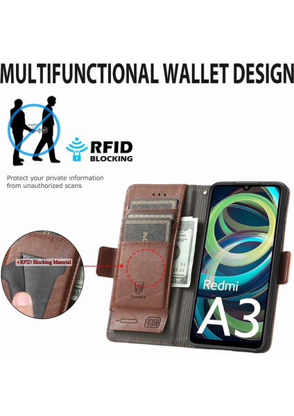 Xiaomi Poco C61 4g Pu Deri Koruyucu Cüzdan Telefon Kapağı (Yurt Dışından) indirimleri